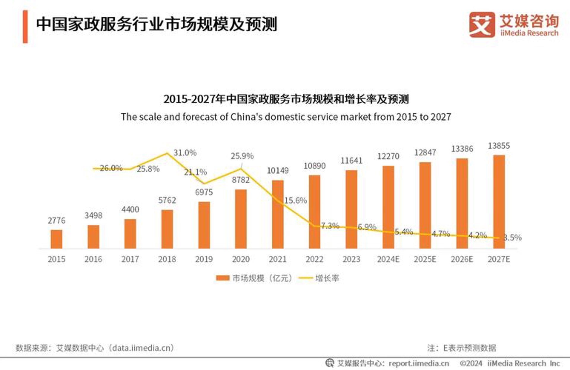 闹扇传媒广告